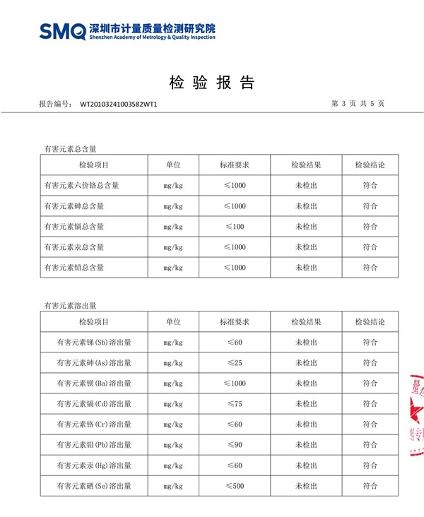 深圳市计量院有害元素检测符合国标GB 28480-2012 饰品 有害元素限量的规定.jpg